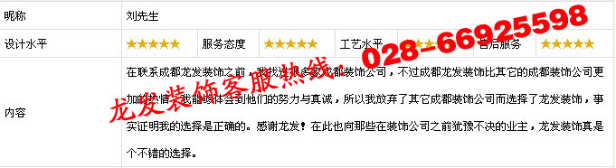 龙发装饰怎么样，成都龙发装饰怎么样，成都装修公司
